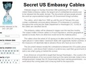 Stránka WikiLeaks, kde byly zveřejněny tajné depeše americké diplomacie (29. listopadu 2010)