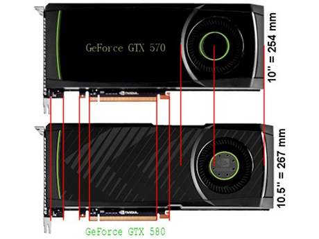 GeForce GTX 570 rozmry