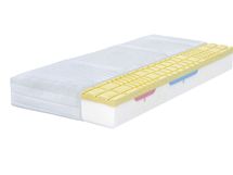 Sedmizónová matrace je vyrobena z líné a studené pěny
