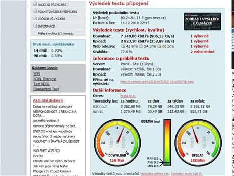 Rychlost HSPA+ pipojen opertora T-Mobile