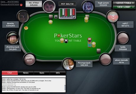 PokerStars. Ilustraní foto