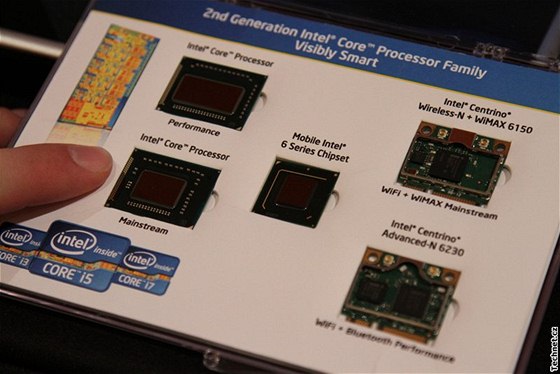 Nový ipy od Intelu