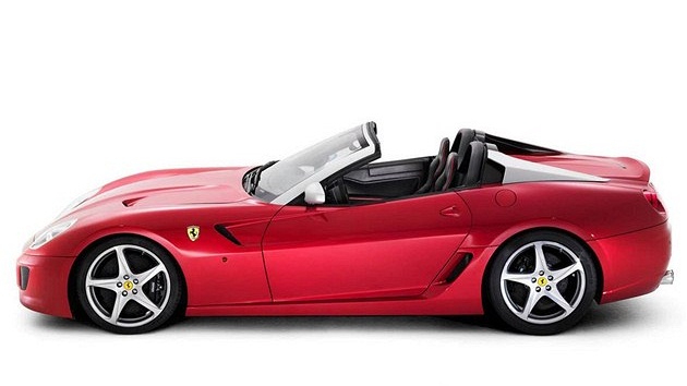 Ferrari SA APERTA