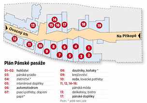 Pln Pnsk pase