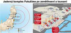 Jadern komplex Fukuima po zemtesen a tsunami