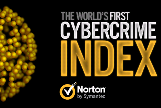 Cybercrime Index