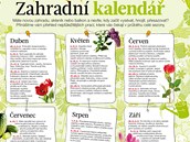 Titulní strana Zahradního kalendářř, který vyjde jako příloha DOMA DNES