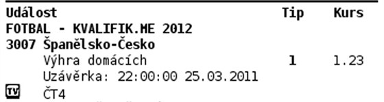 SLU�N� V�HRA. S�zka� z Prahy vsadil na �pan�lsk� fotbalisty a dal�� �ty�i utk�n� a vyhr�l skoro 350 tis�c.