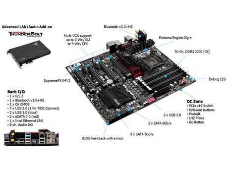 Asus Rampage III Black Edition