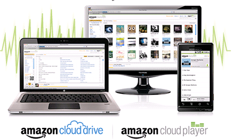 Amazon Cloud Player