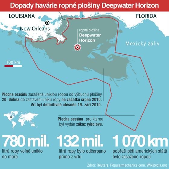 Dopady havrie ropn ploiny Deepwater horizon