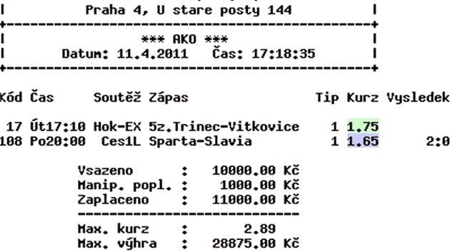 Derby vyhrála Sparta. To se hodilo i sázka��m, kte�í víc v��ili práv� týmu z Letné.