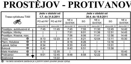 Jzdn d cyklobusu jezdcho z Prostjova do Protivanova.