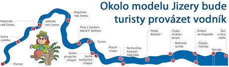 Okolo modelu Jizery bude turisty provzet vodnk