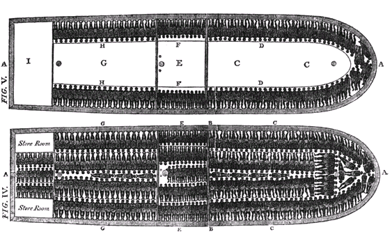 Nákres pdorysu otrokáské lodi poízený na konci 18. století. Tento konkrétní...