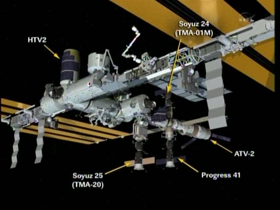 ISS a ti nákladní lodi s dvma dopravními Sojuzy