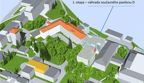 Vizualizace 1. etapy stavby nového pavilonu nemocnice v Jindichov Hradci.