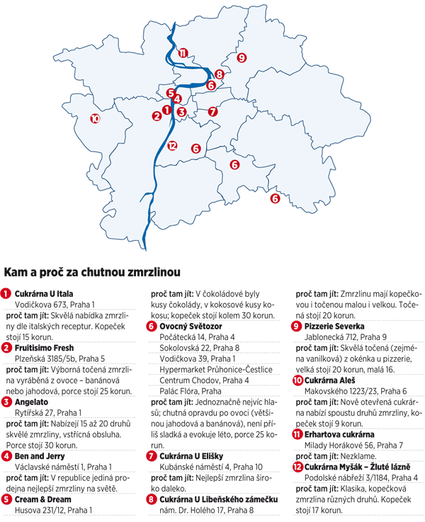 Zmrzlinov� mapa Prahy