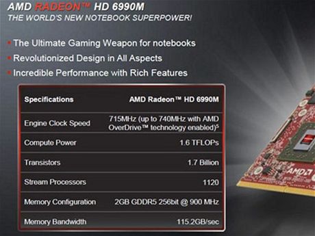 Radeon HD 6990M
