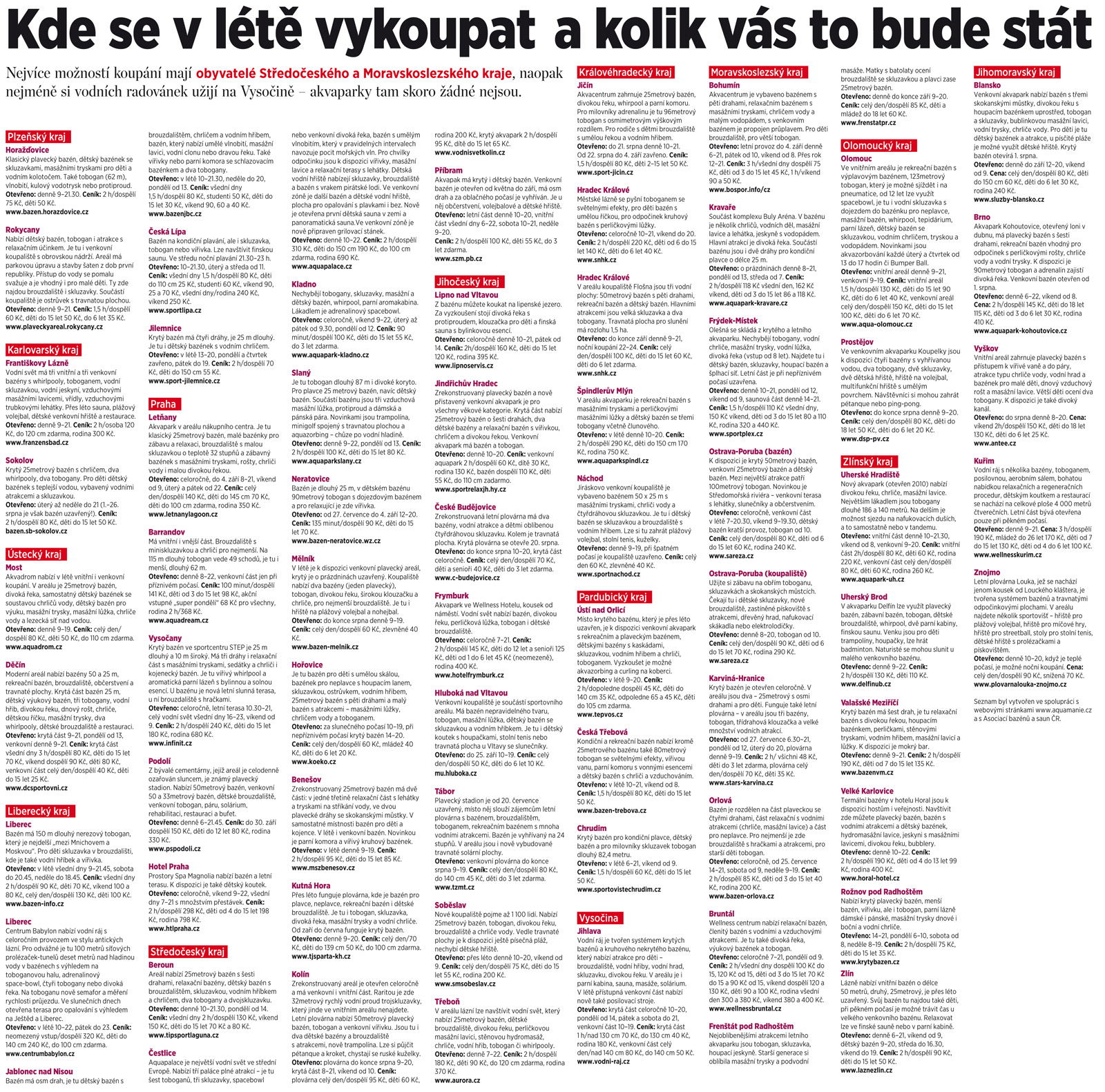 Kde se v lt vykoupat a kolik vs to bude stt