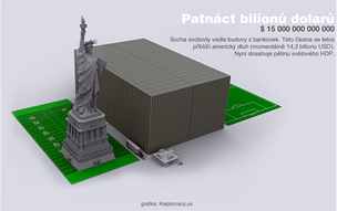 Infografika: Stodolarové bankovky na paletách v hodnot 15 bilion dolar