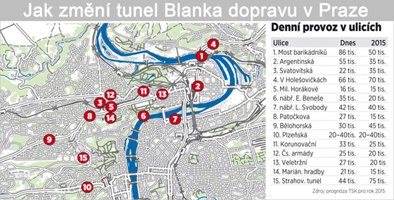 Jak zmn tunel Blanka dopravu v Praze.