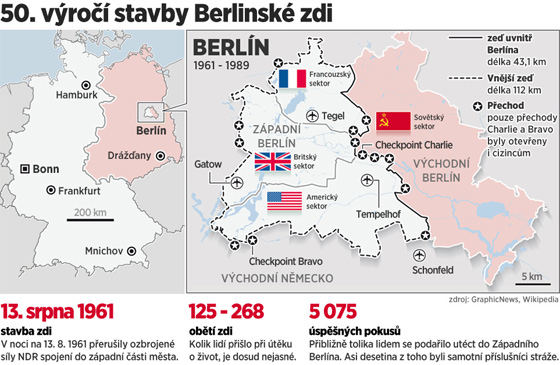 INFOGRAFIKA: 50. vro stavby Berlnsk zdi