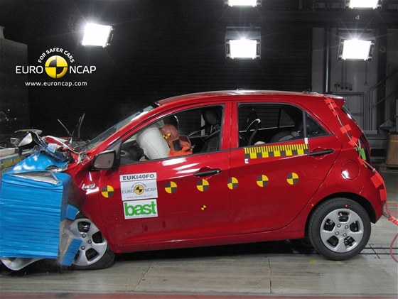 Nárazové testy Euro NCAP srpen 2011