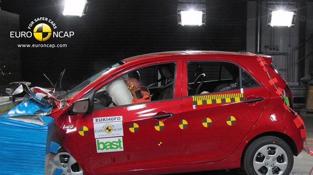 Nárazové testy Euro NCAP srpen 2011