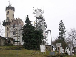 Meteorologick stanice na Mileovce