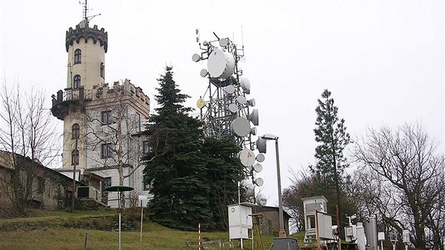 Meteorologick stanice na Mileovce