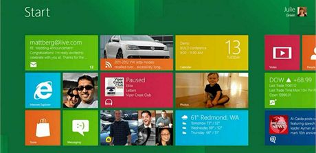 Pracovní plocha Windows 8