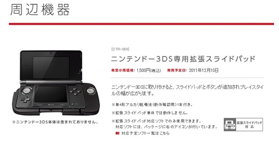 3DS periferie