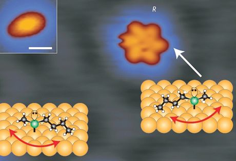 Schéma nanomotoru z jediné molekuly. S mdnou podlokou se váe pes atom