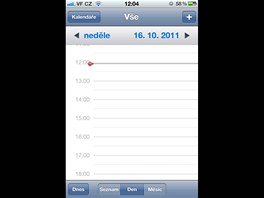 iPhone 4S displeje recenze