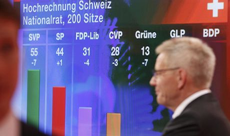 Televizní stanice Schweizer Fernsehen ukazuje pedbné výsledky voleb do