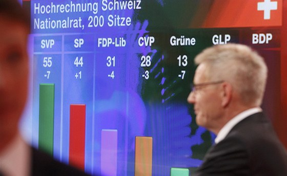 Televizní stanice Schweizer Fernsehen ukazuje pedbné výsledky voleb do