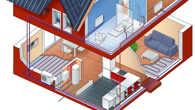 Tepelná čerpadla jsou dnes nejvýhodnější technologií pro ekologický způsob vytápění domů i bytů. 