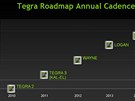 Vlastnosti Nvidia Tegra 3