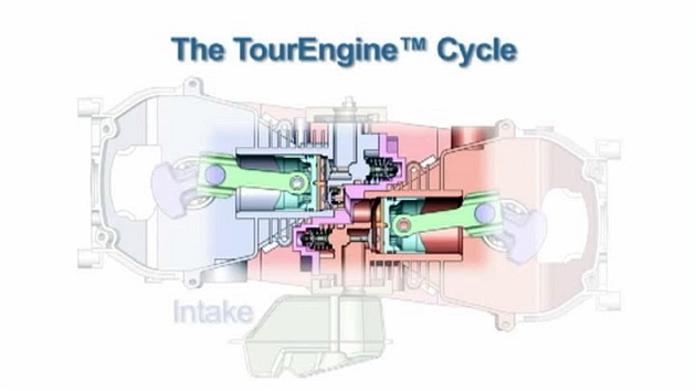 The TourEngine Cycle