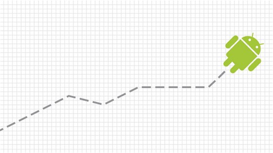 Android stoupá opravdu vysoko a jeho podíl na trhu iní 75 procent.