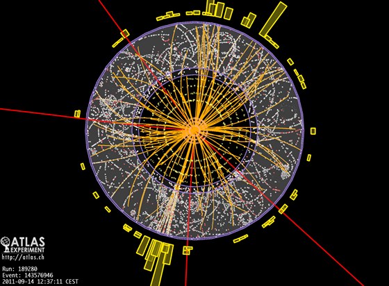 Záznam srážky dvou protonů z urychlovače LHC pořízený detektorem ATLAS. Je to jeden z typů srážek, při kterých může vznikat Higgsův boson.