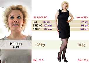 Helena zhubla o 14 kg