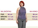 Markéta zhubla o 12,8 kg