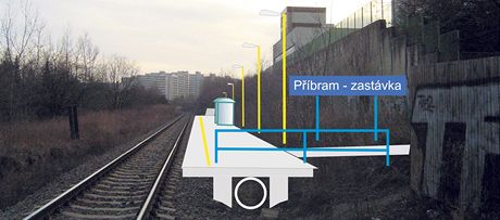 Návrh nové elezniní zastávky v Píbrami