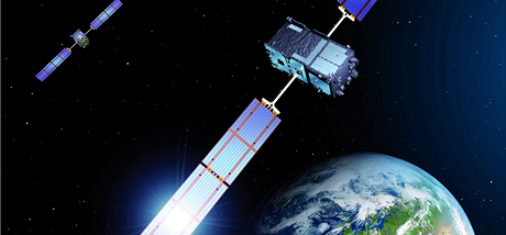Evropský naviganí systém Galileo