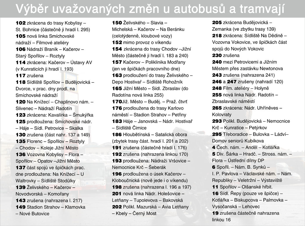 Vbr uvaovanch zmn u autobus a tramvaj