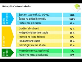 Katalog V 2012