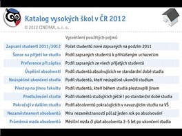 Katalog V 2012