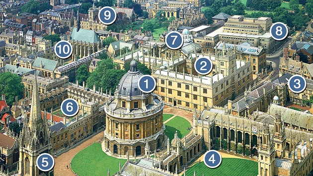 OXFORDSKÁ UNIVERZITA: 1 - Radcliffe Camera, 2 - Bodleyova knihovna, 3 -